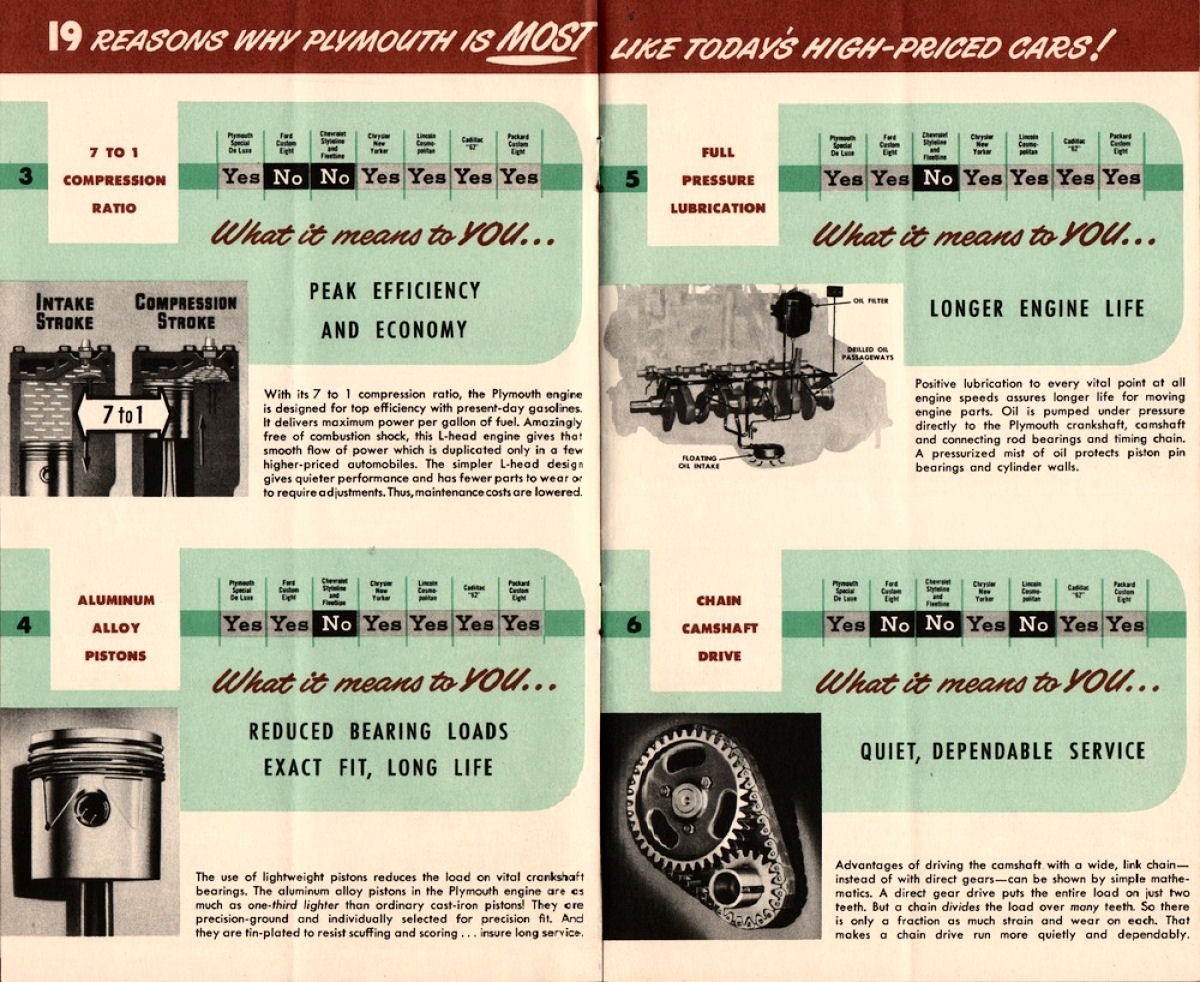 n_1951 Plymouth Value Booklet-04-05.jpg